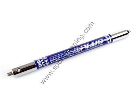 Win & Win Stabilizer HMC Plus Side